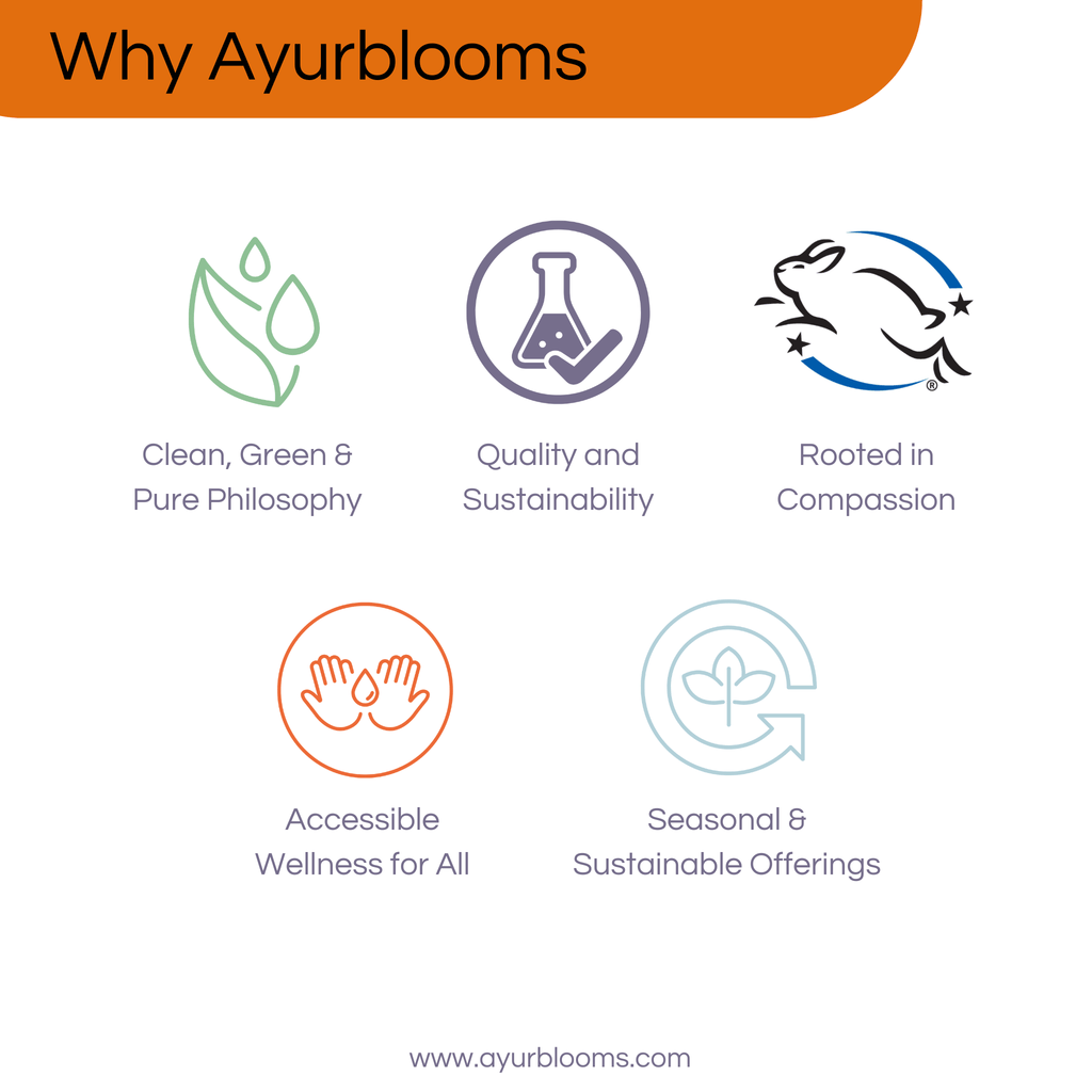 Ayurblooms Frankincense Essential Oil