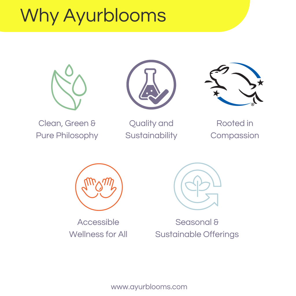 Ayurblooms Lemon Essential Oil