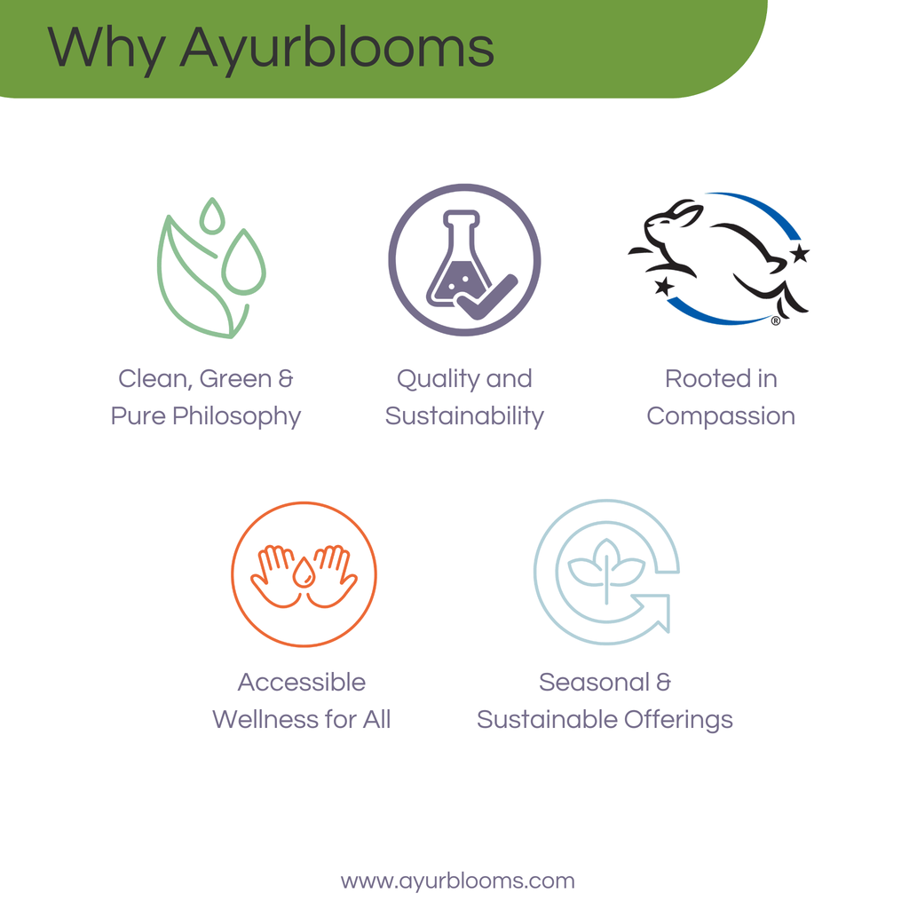 Ayurblooms Lemongrass Essential Oil